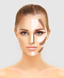 Contouring generell