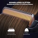 TYMO Glättbürste