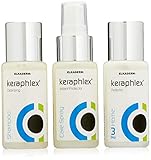 Keraphlex Power Pack Reise-Set