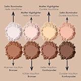 NYX Professional Highlight & Contour Palette