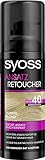 Syoss Ansatz Retoucher