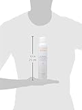 Avene Thermalwasser