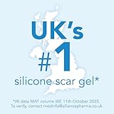 Kelo-cote Silikon Gel