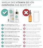 Cosphera Vitamin D3 Tropfen